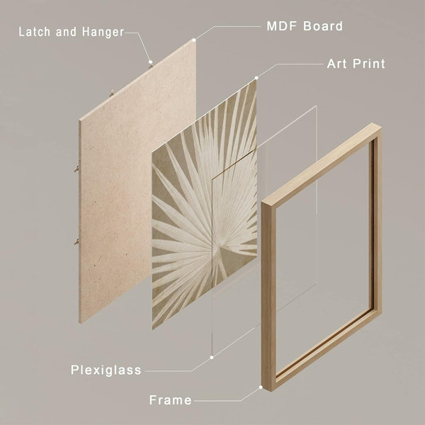IDEA4WALL Minimal Botanical IDEA4WALL Framed Grunge Brown